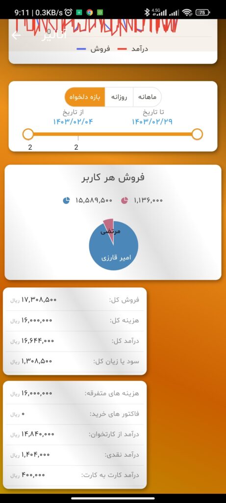 Screenshot_2024-06-20-09-11-28-698_ir.mlggrand.hitopCafe-min